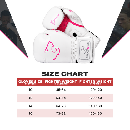 Alpha White Pink (sparring glove)